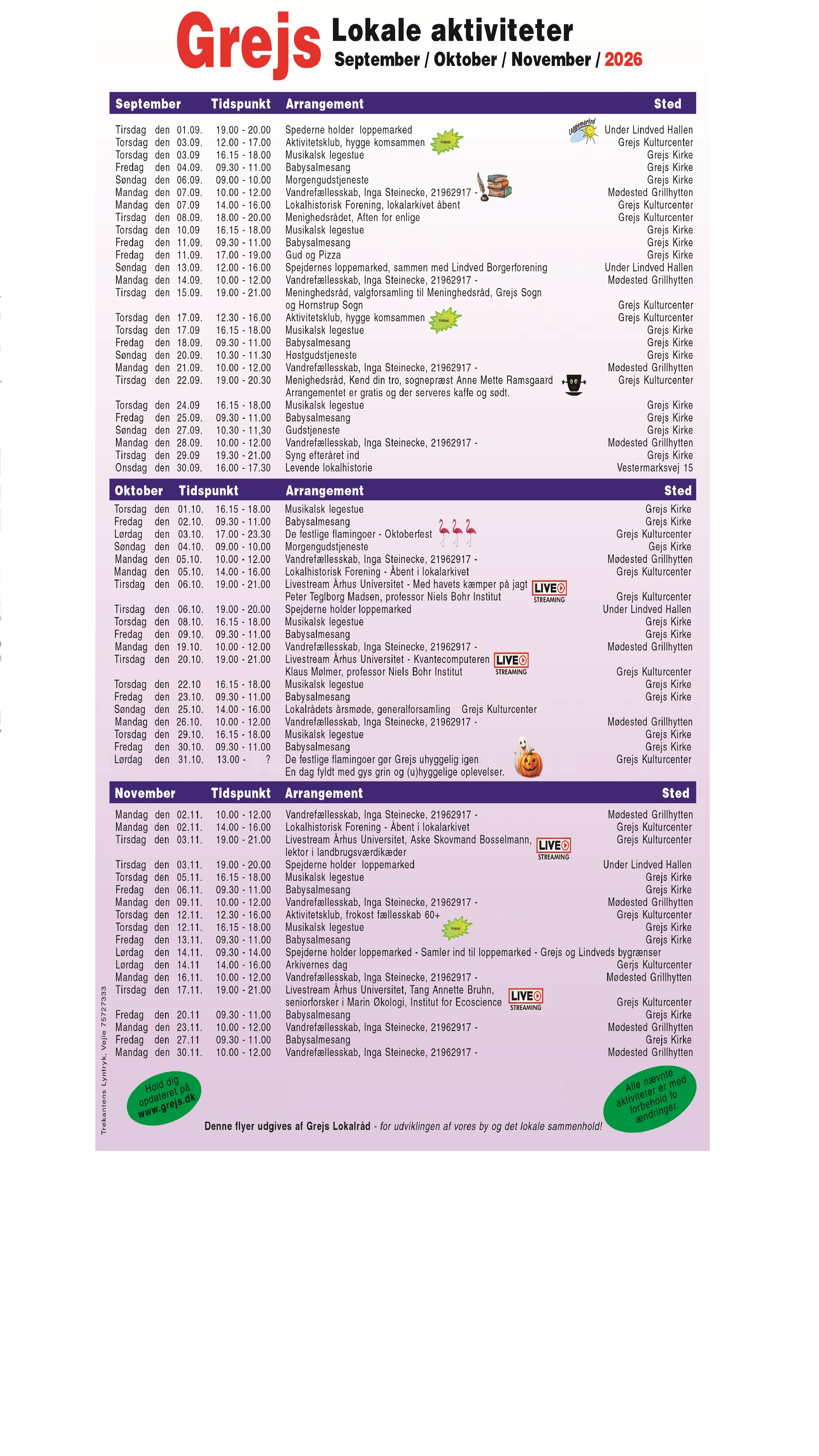 Akt folder son info